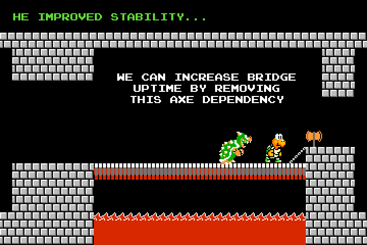 Bowser and Remi stand on the bridge at the end of a castle level and look at the axe which is typically behind Bowser.  The text at the top reads, 'He improved stability...' and below that, 'We can increase bridge uptime by removing this axe dependency.'
